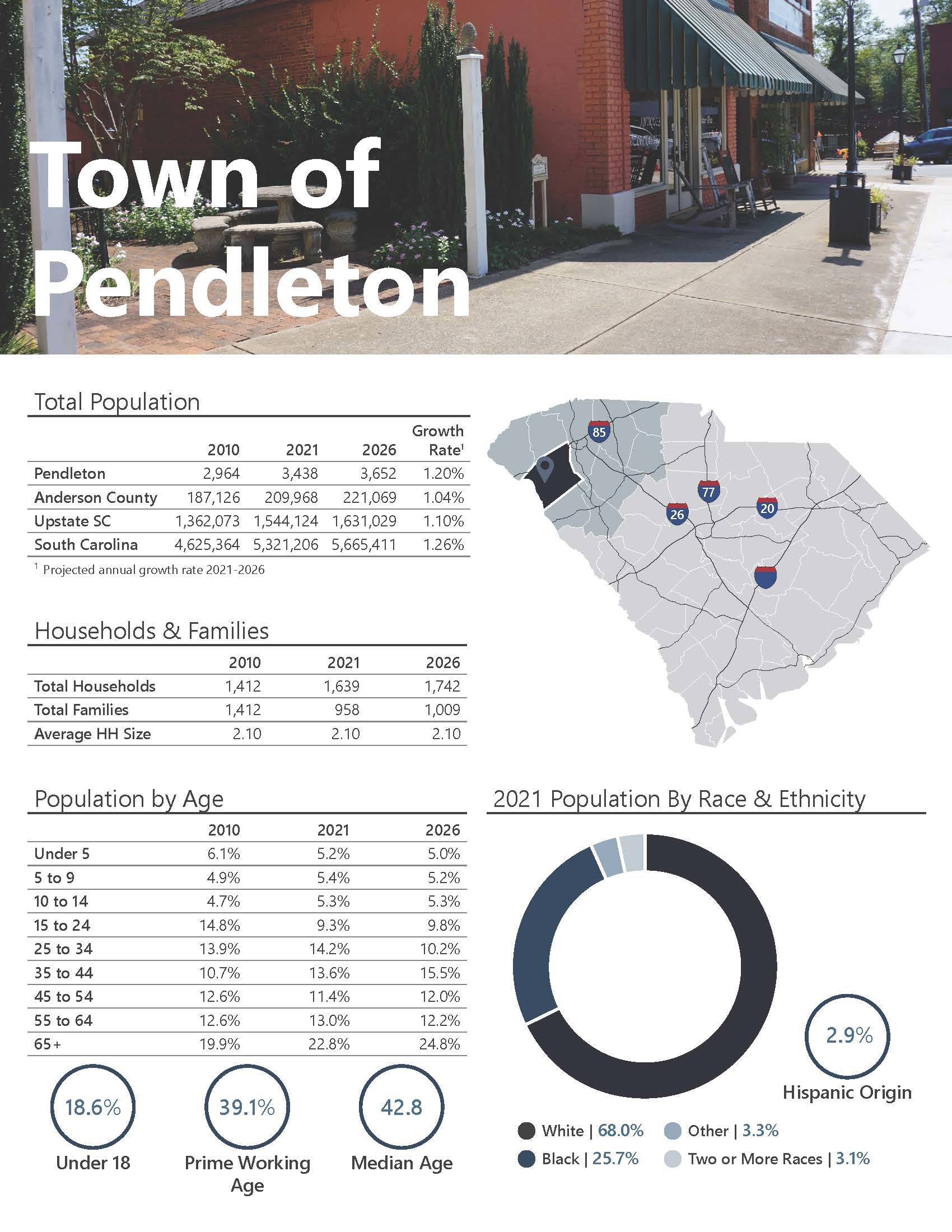 2021-Town-of-Pendleton_Page_1.jpg