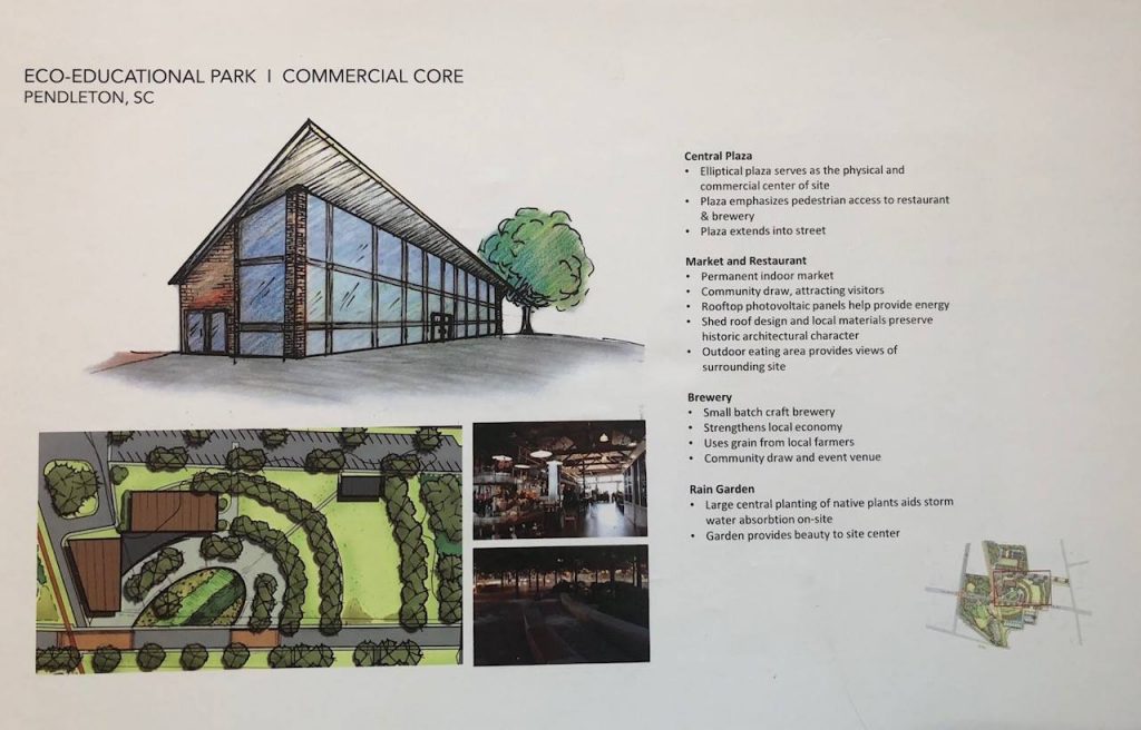 Eco Educational Park commercial core