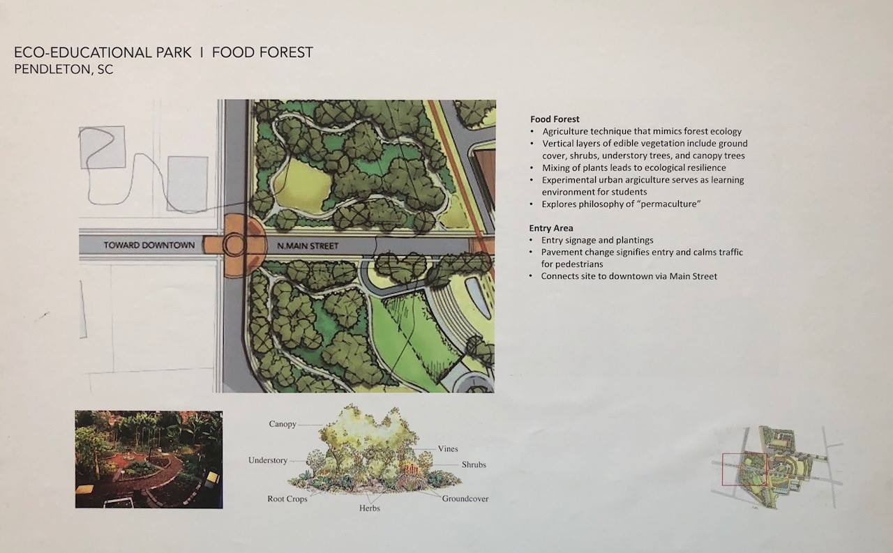 Eco Educational Park food forest